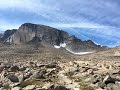 Longs peak  rocky mountain national park  colorado 14er dayhike
