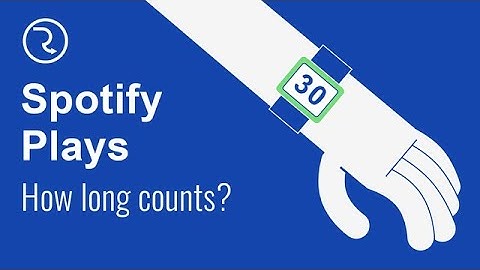 How does Spotify count a stream or a listen on a song?