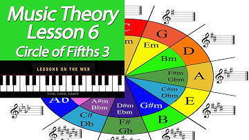 Learn Music Theory - Lesson 6 - Circle of Fifths Part 3