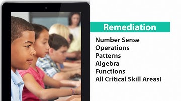 enVision Math + SuccessMaker