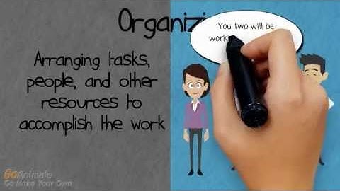 Organizing Function of Management