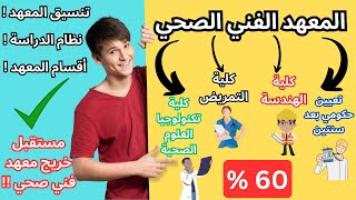 معهد فني صحي💰من 60%🥼🔥تفاصيل مهمة جدا لازم تعرفها عن المعهد الفني الصحي✅تنسيق الثانوية العامة 2023