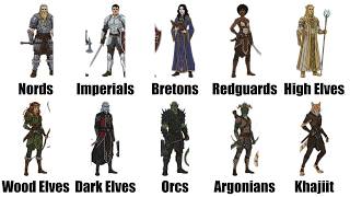 Every Elder Scrolls Race Explained