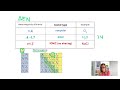 How to determine if a bond is polar or nonpolar #chemistry #chemistryhelp #apchem #generalchemistry