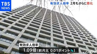 今年２月の有効求人倍率は１．０９倍