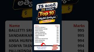 TS Inter 2nd Year Top 10 Marks 2026 Jagityal జిల్లా | Highest Marks List Telangana Inter Results