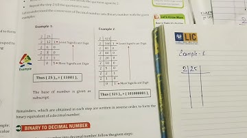 #CLASS7# COMPUTER#NUMBER SYSTEM # PART-3
