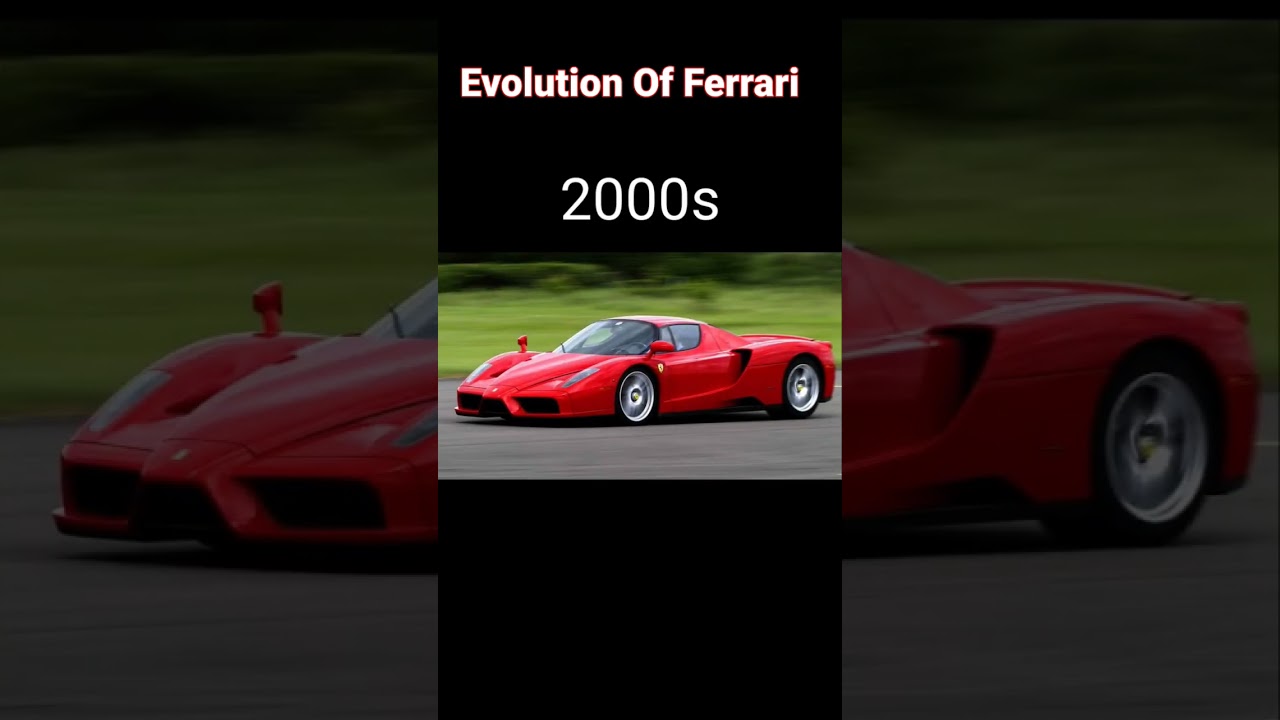Evolution Of Ferrari (1940s-2022) 
