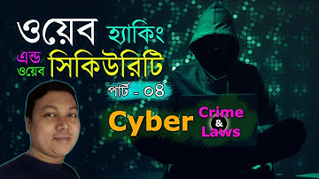Web Security Tutorial (Part 4) | Ethical Hacking Bangla Tutorial | Amader Canvas