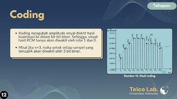 Pulse Code Modulation, Multiplexing, dan Multiple Access (Modul 5&6 Praktikum Sistem Telekomunikasi)