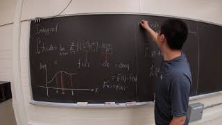 Integral an intuitive understanding