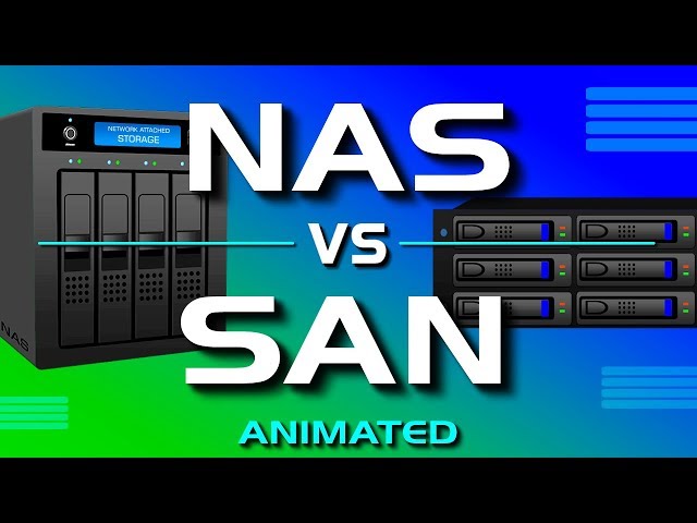 NAS vs SAN - Network Attached Storage vs Storage Area Network class=