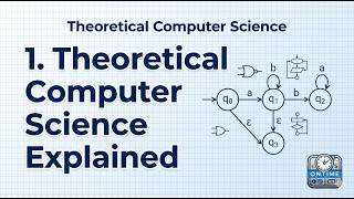 1. Theoretical Computer Science Explained | Foundations of TCS Made Simple | TCS