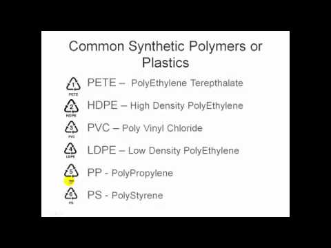 Science Olympiad Forensics Powders Chart