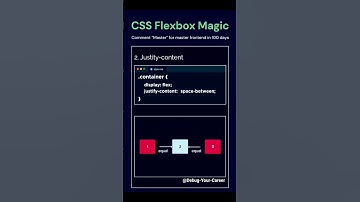 CSS FlexBox Magic 🪄 | CSS Flexbox Tutorial 2025 #shorts #css #coding