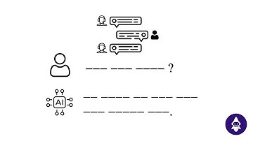 Labelf AI: Query All of Your Customer Interactions Using LLMs