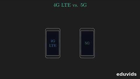 4G LTE vs 5G: Speed, Latency, and Spectrum Explained