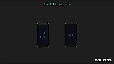 4G LTE vs 5G: Speed, Latency, and Spectrum Explained