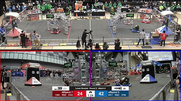Playoff Match 6 (Round 2) - 2024 ONT District University of Waterloo Event - Full Field View