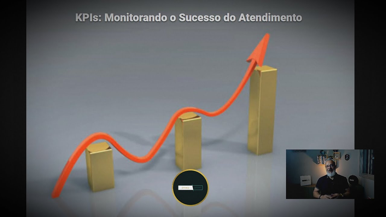 kpis - parte 5