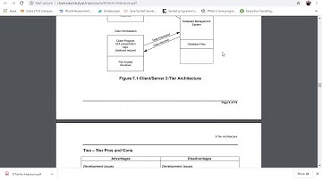WT UNIT-4 J2EE INTRODUCTION -2