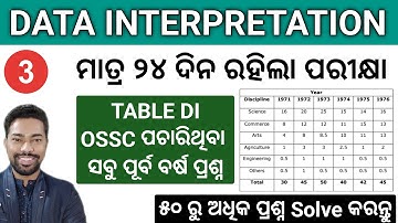 TABLE DI || ALL OSSC PREVIOUS YEAR QUESTIONS || DATA INTERPRETATION || BY SUNIL SIR