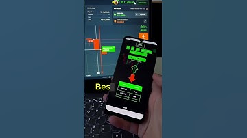 👉 O Melhor Indicador de Opções Binárias para Iniciantes 2025