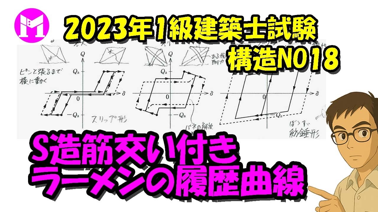 2023 First-Class Architect Examination, Structure No. 18