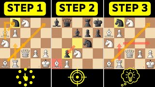 3 Steps To Think Like A Grandmaster (+300 ELO)