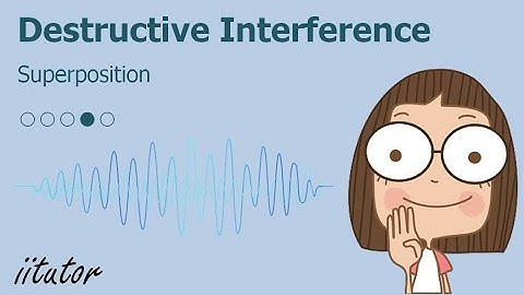 💯 An Ultimate Guide to Superposition and  Destructive Interference. Watch this video!