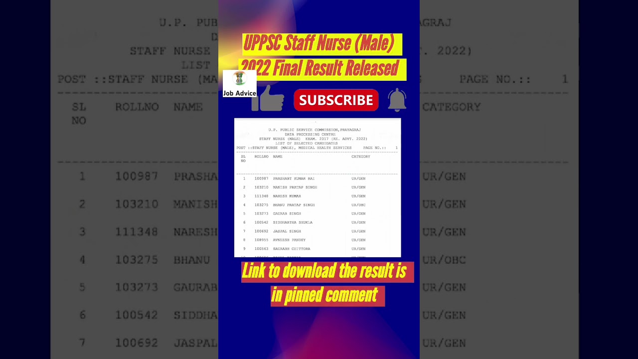 UPPSC Staff Nurse (Male) 2022 Final Result Released 