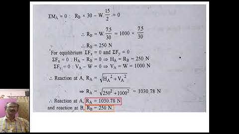 Engineering Mechanics ,ES ME 301 module 1 (Part III)  [Dr. Suman Das]