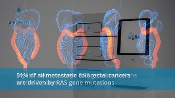 The importance of RAS testing in colorectal cancer
