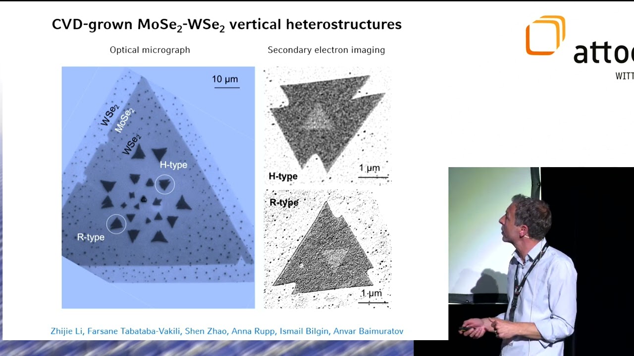 2D Materials Conference 2024 | Alexander Högele (Ludwig Maximilian University of Munich, Germany)