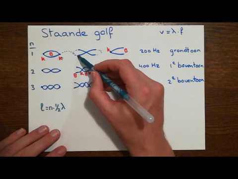 Video: Wat is een knoop in een staande golf?