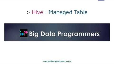 Hive Tutorial #2. Hive Managed or Internal Table