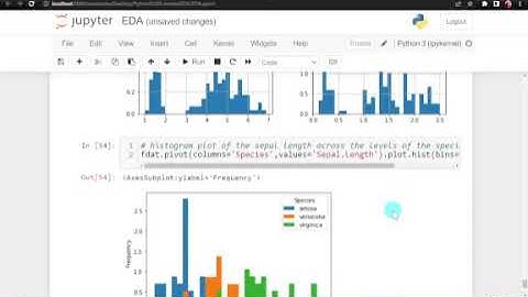 Exploratory Data Analysis (EDA) in Python || Data Visualization in Python || Tutorial 2 of 2 (C)