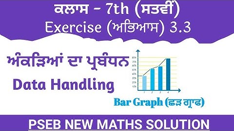 #7th Class ਸੱਤਵੀ |Exercise-3.3|Data Handling|ਅੰਕੜਿਆਂ ਦਾ ਪ੍ਰਬੰਧਨ | NEW MATH|BAR GRAPH|ਛੱਡ ਗ੍ਰਾਫ
