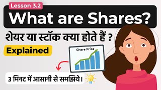 What are Shares? Shares Kya Hote Hai? Company Shares Explained in Hindi