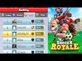 SOCCER ROYALE - SEXY GAMEPLAY II ON ROAD TO TOP RANKING IN LOCAL !!! - SOCCER ROYALE  #23