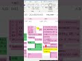 女性リーダー/管理職が実践するタスク管理術を解説!【詳細は本編へ】 #shorts #タスク #タスク管理 #仕事術 #女性管理職 #キャリア女子 #ハイクラス転職 #転職