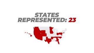 The Class of 2024, by the Numbers
