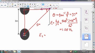 phys102 screencasts ch01 007 efields