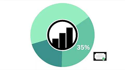 Abbott Laboratories ABT Stock Analysis Should You Invest In ABT