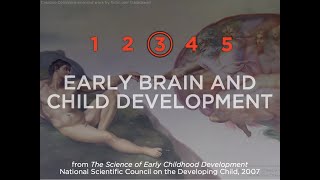 Project ECHO (PEC): Early Experiences Elevate Everything