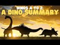 Dinosaurs and Their Extinction