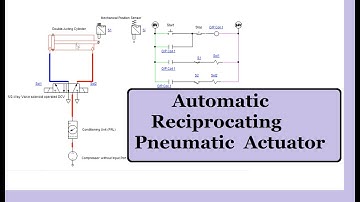 Automatic Reciprocating Pneumatic Circuit | Automatic Reciprocating of Pneumatic  Actuator/ Cylinder