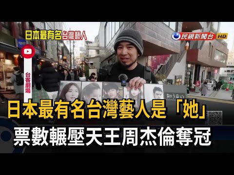 日本最有名"台灣藝人調查" 周子瑜奪冠狂勝周杰倫－民視新聞