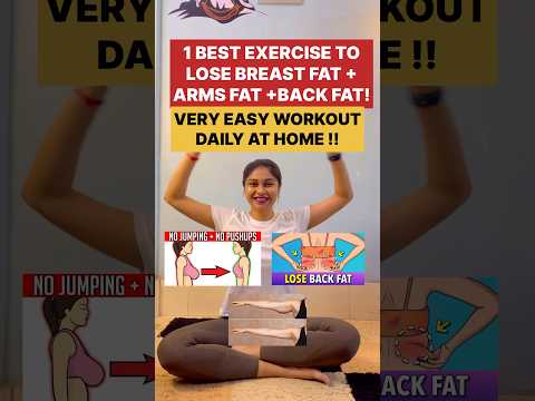 Keto Body Tone Shark Tank Episode Review And Verdict
