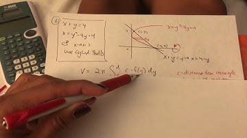 Calculus: How to find the Volume of a curve using Cylindrical Shell Method